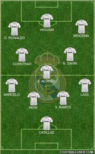Real Madrid C.F. Formation 2011
