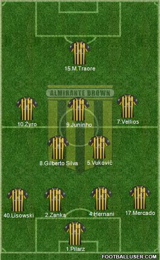 Almirante Brown Formation 2011