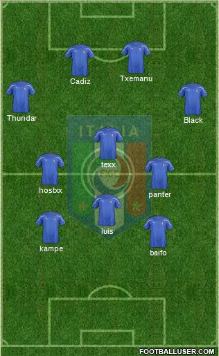 Italy Formation 2011