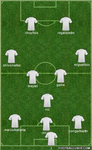 Seattle Sounders Formation 2011