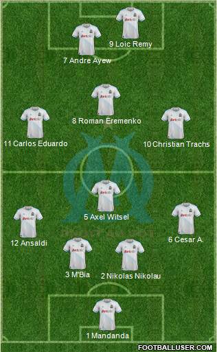 Olympique de Marseille Formation 2011