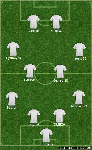 Europa League Team Formation 2011