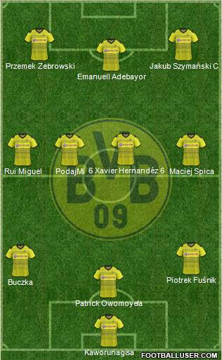 Borussia Dortmund Formation 2011