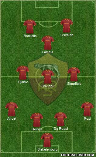 AS Roma Formation 2011