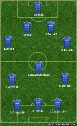 Chelsea Formation 2011