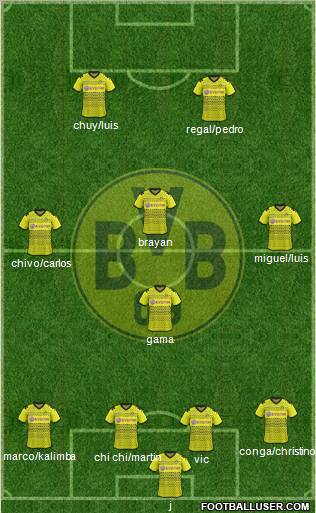 Borussia Dortmund Formation 2011