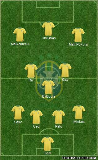 Brazil Formation 2011