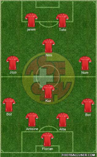 Switzerland Formation 2011