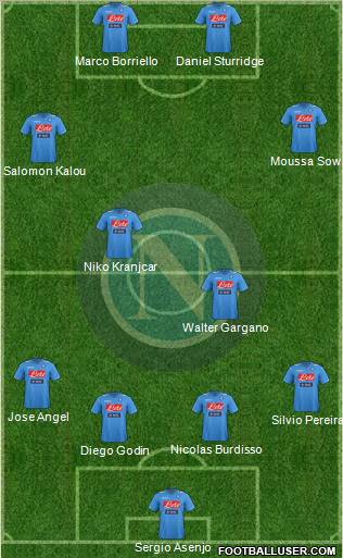 Napoli Formation 2011