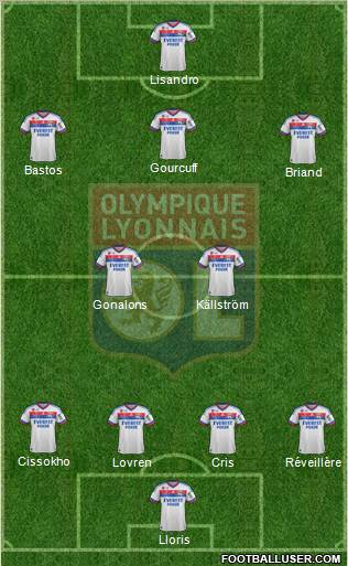 Olympique Lyonnais Formation 2011