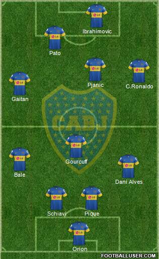 Boca Juniors Formation 2011