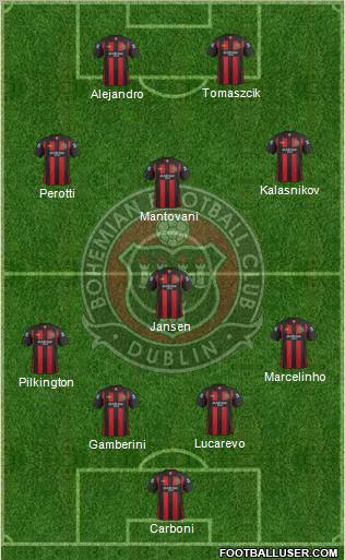 Bohemian F.C. Formation 2011