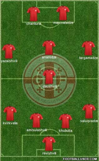 Georgia Formation 2011