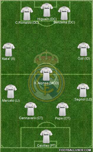 Real Madrid C.F. Formation 2011