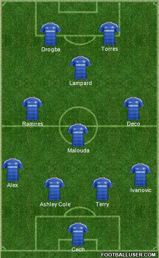 Chelsea Formation 2011