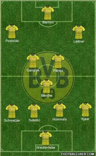 Borussia Dortmund Formation 2011