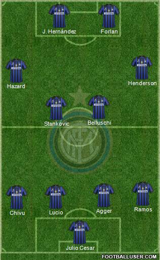 F.C. Internazionale Formation 2011