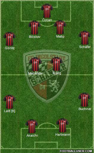 FC Ingolstadt 04 Formation 2011