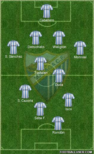 Málaga C.F., S.A.D. Formation 2011