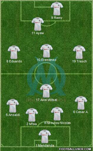 Olympique de Marseille Formation 2011
