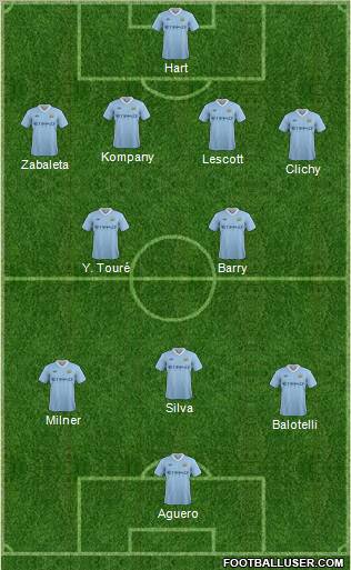 Manchester City Formation 2011