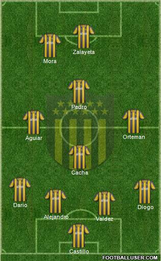 Club Atlético Peñarol Formation 2011