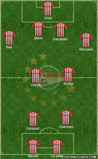 Estudiantes de La Plata Formation 2011