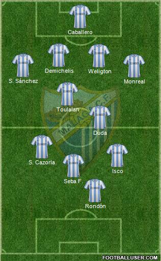 Málaga C.F., S.A.D. Formation 2011