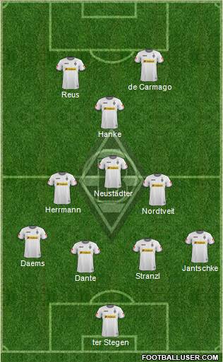 Borussia Mönchengladbach Formation 2011