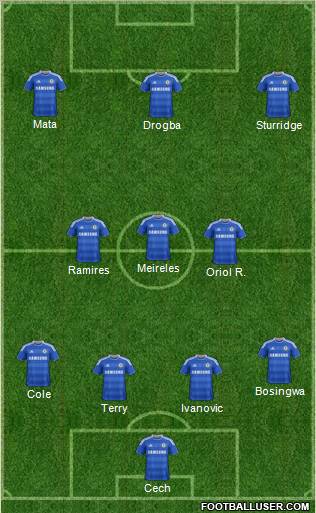 Chelsea Formation 2011