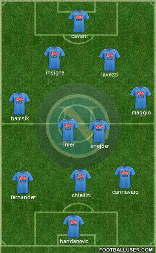 Napoli Formation 2011