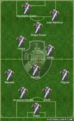 CR Vasco da Gama Formation 2011