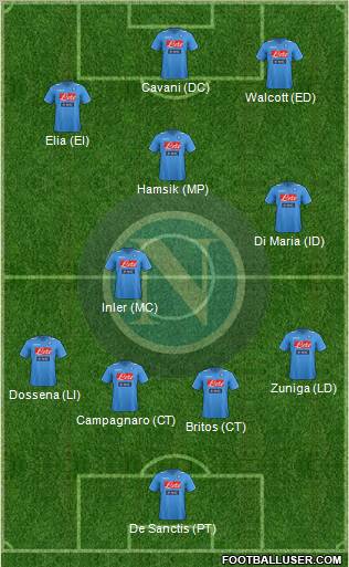 Napoli Formation 2011