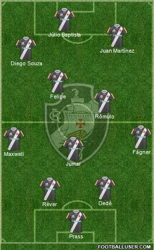 CR Vasco da Gama Formation 2011