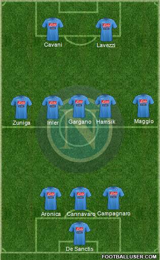 Napoli Formation 2011