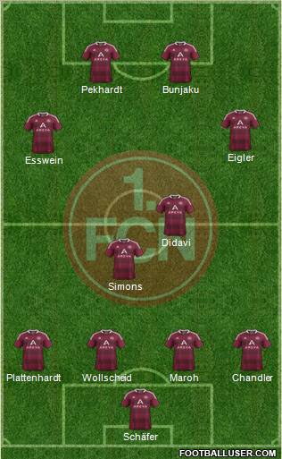 1.FC Nürnberg Formation 2011