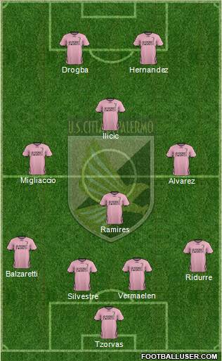 Città di Palermo Formation 2011