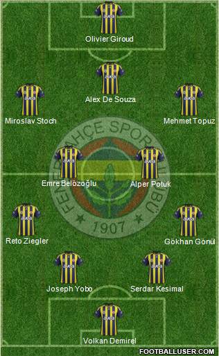 Fenerbahçe SK Formation 2011