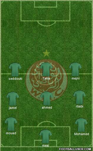 Wydad Athletic Club 3-4-1-2 football formation