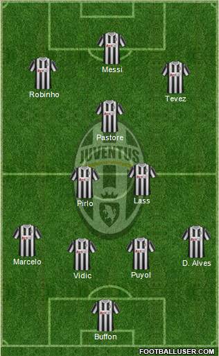 Juventus Formation 2011