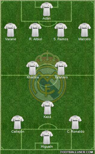 Real Madrid C.F. Formation 2011