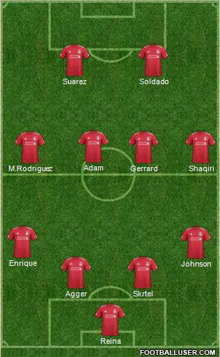 Liverpool Formation 2011