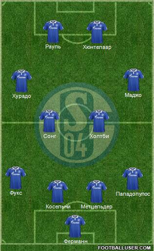 FC Schalke 04 Formation 2011