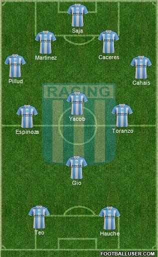 Racing Club Formation 2011
