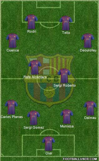 F.C. Barcelona B Formation 2011