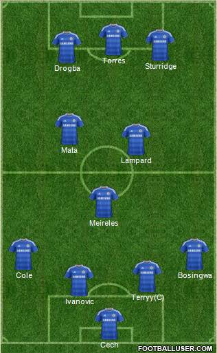 Chelsea Formation 2011