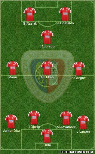 Piast Gliwice Formation 2011