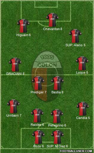 Colón de Santa Fe Formation 2011