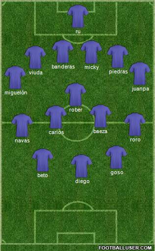Pro Evolution Soccer Team Formation 2011