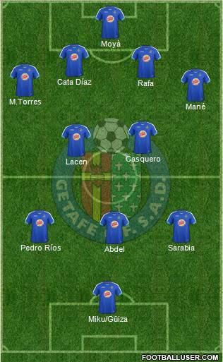 Getafe C.F., S.A.D. Formation 2011